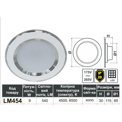 Светильник светодиодный lemanso lM454 9W 540lm ассортимент: 4500K, 6500К 