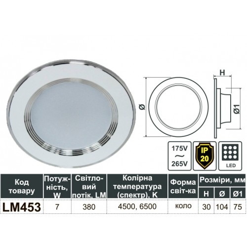 Светильник светодиодный lemanso lM453 7W 380lm ассортимент: 4500K, 6500К