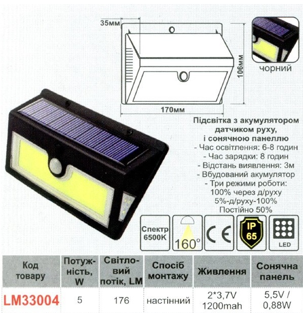Подсветка фасадная солнеч/панель, датч/движения lM33004 5W 6500К IP65